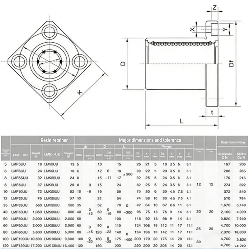 Linear Rod 8Mm - LMF 시리즈 커플링 LMF8UU/LMF10/LMF12/LMF16 원형 플랜지