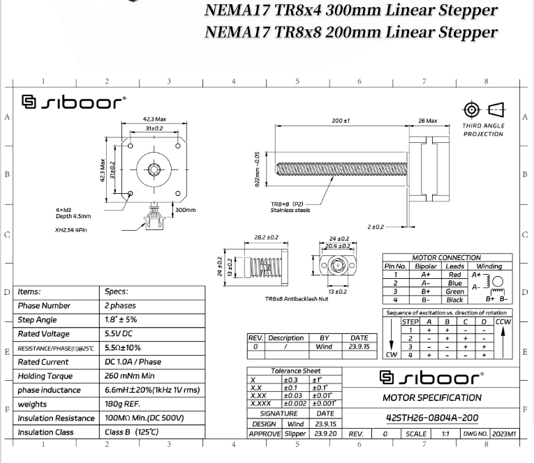 VORON Trident 나사 모터 NEMA17 TR8 - Stepper Motor Nema17 리뷰 및 가격