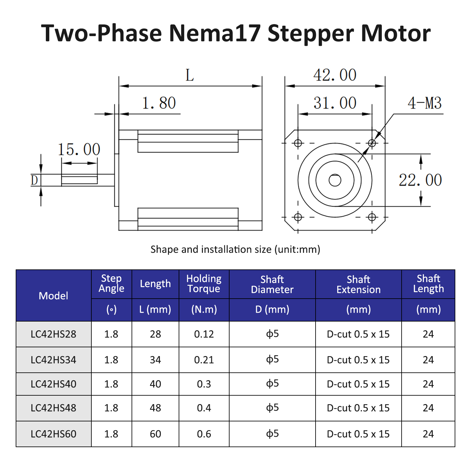 2상 Nema17 스테퍼 모터 오픈 루프 하이브리드 타 - Stepper Motor Nema17 리뷰 및 가격