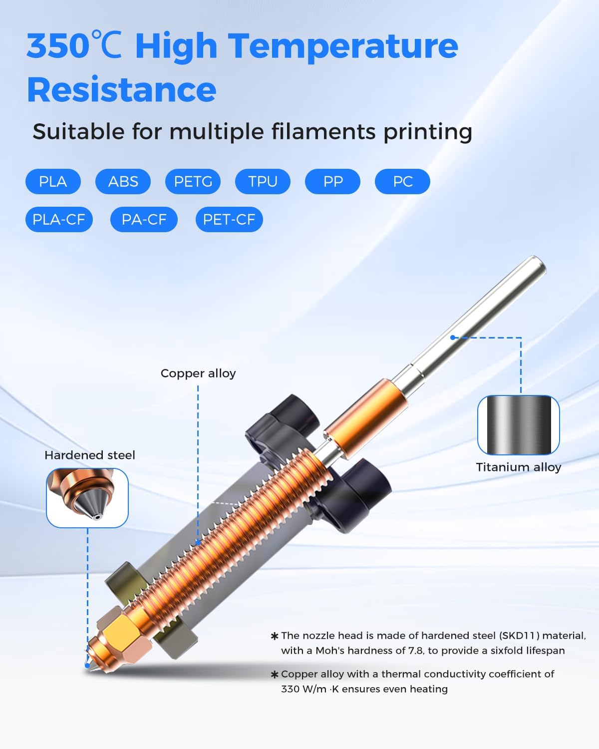 Creality K2 Plus 세라믹 핫엔드 키트, K - Aluminium Profile 2020 리뷰 및 가격