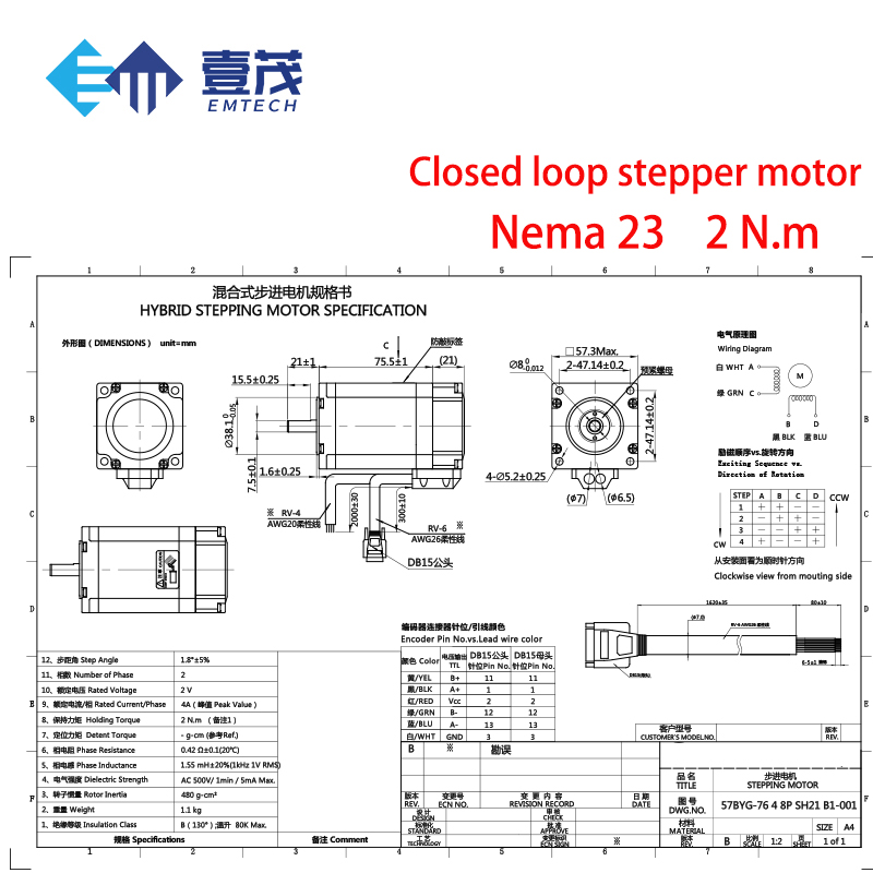 고성능 NEMA23 클로즈드 루프 스테퍼 모터 키트 C - Nema23 Stepper 리뷰 및 가격