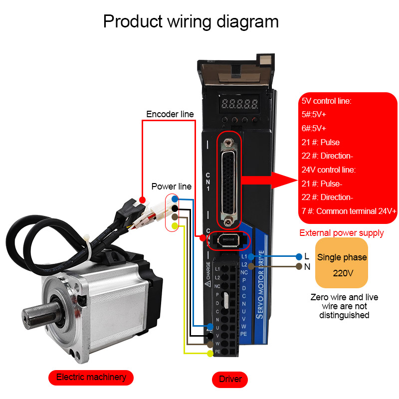 고속 고토크 서보 모터 세트 80-750W에서 80-1 - Servo Motor 리뷰 및 가격