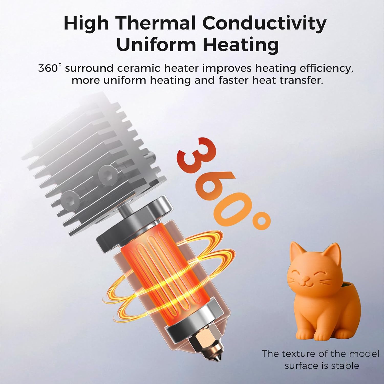 Creality 공식 K2/K2 Pro 세라믹 히팅 블 - Aluminium Profile 2020 리뷰 및 가격