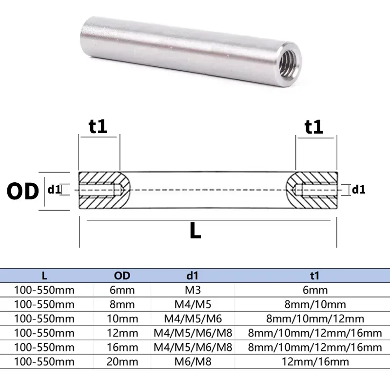 M3/M5/M6/M8 나사 구멍 깊이 8-16mm 선형 - Linear Rod 8Mm 리뷰 및 가격