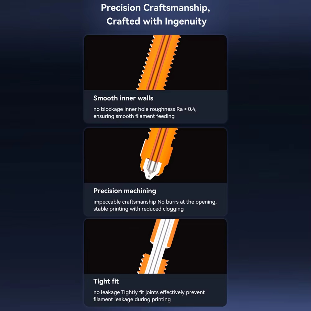 Creality K2/K2 Plus/K2 Pro용 업그 - Aluminium Profile 2020 리뷰 및 가격