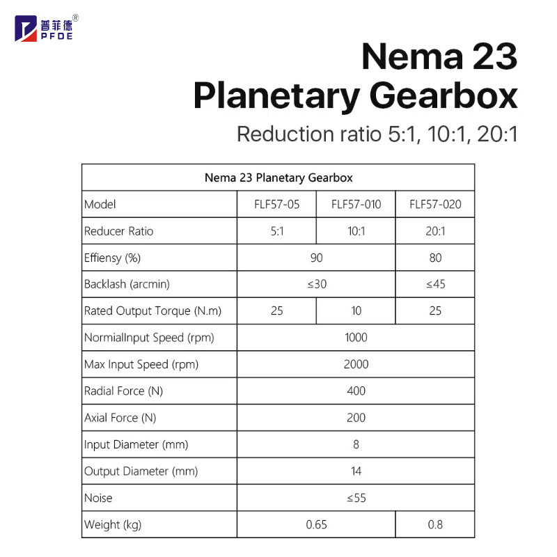 FLF57-05 유성 기어 박스 모터 감속기, 비율 5 - Nema23 Stepper 리뷰 및 가격