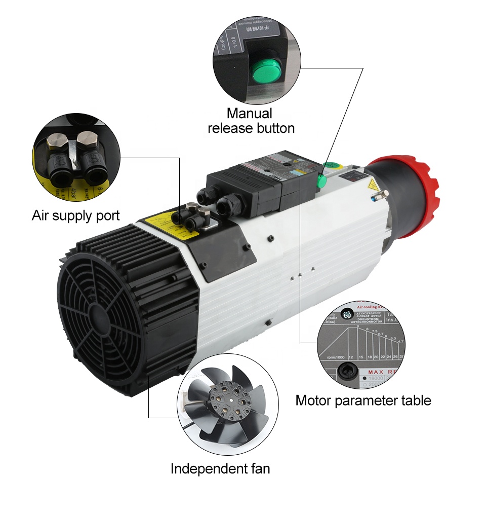 공급업체 HQD 9kw 220v 380v 롱 노즈 AT - Spindle Motor 리뷰 및 가격