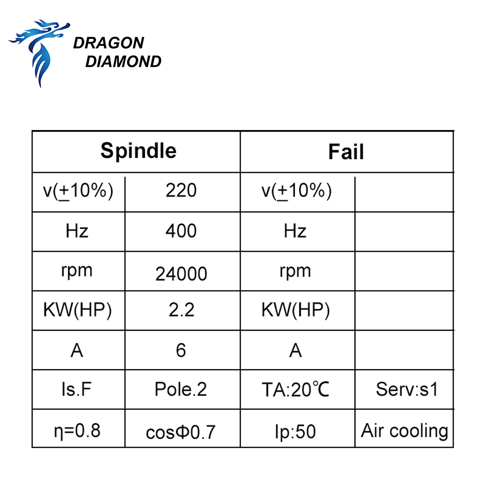 드래곤 다이아몬드 HQD 2.2KW 3KW 6KW CN - Spindle Motor 리뷰 및 가격