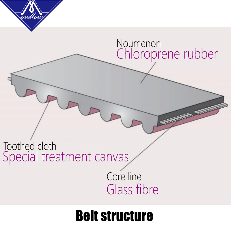 고품질 3D 프린터 GT2 폭 6mm 188-2GT 타 - Gt2 Belt 리뷰 및 가격