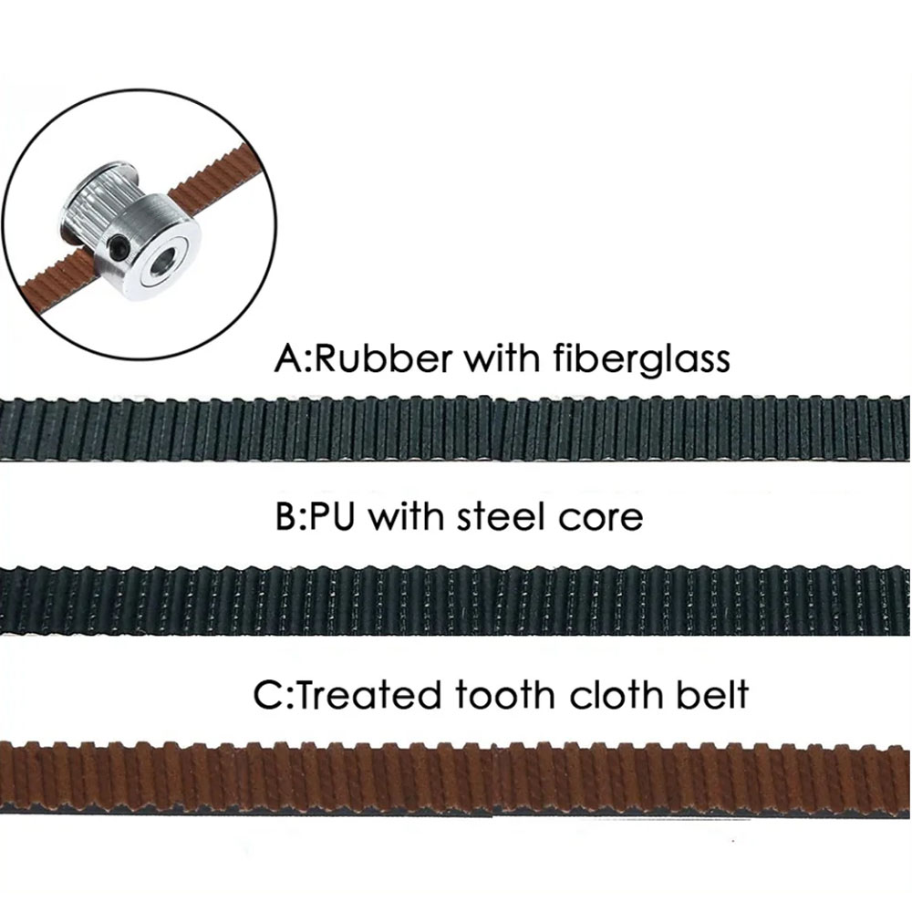 스틸 코어 및 고무 유리 섬유가 포함된 PU GT2 6 - Gt2 Belt 리뷰 및 가격