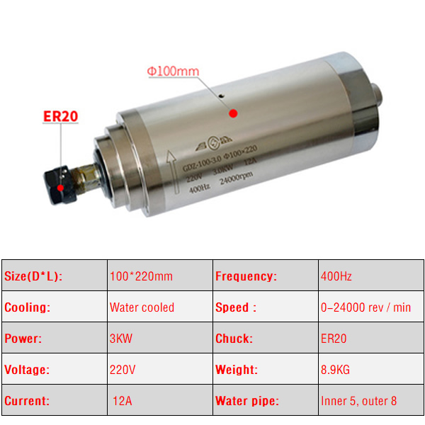 CNC 스핀들 모터, 수냉식 밀링 타각기, Z축 샤프트 - Water Cooled Spindle 리뷰 및 가격