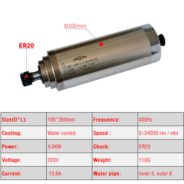 CNC 스핀들 모터, 수냉식 밀링 타각기, Z축 샤프트 - Water Cooled Spindle 리뷰 및 가격