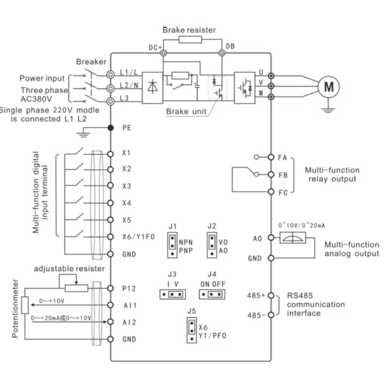 1.5kw 110v/220v/380vac 인버터 2hp - Spindle Motor 리뷰 및 가격